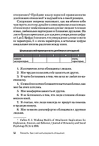 Greizsirdība. Kā ar to dzīvot un saglabāt attiecības