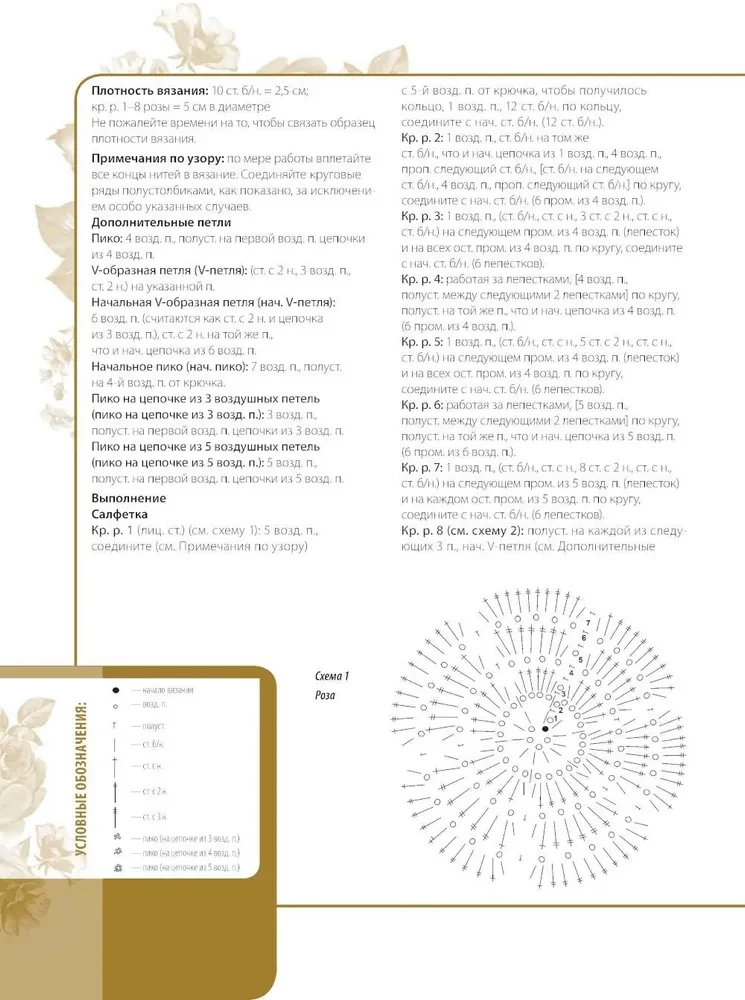 Интерьерное вязание крючком: 35 салфеток, скатертей, пледов и подушек с подробными схемами