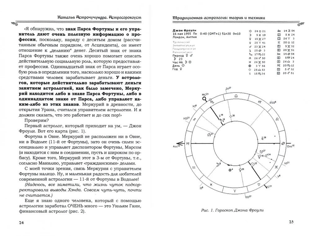 Astrosorokoust. Tradicionālā astroloģija