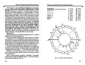 Astrosorokoust. Tradicionālā astroloģija