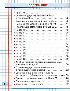 Математика. 1 класс. Упражнения для занятий в школе и дома