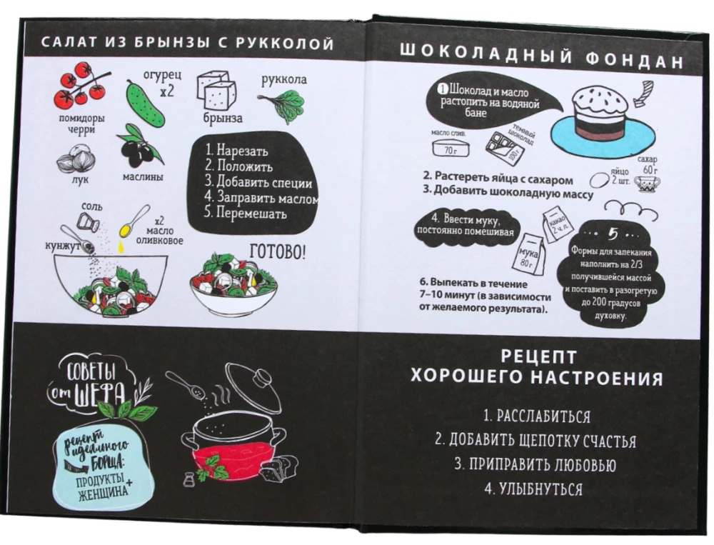 Книга для записи рецептов - Люблю готовить