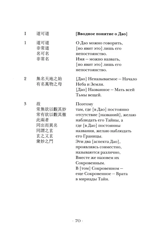 Дао дэ цзин. Канон о Дао и дэ