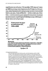 От хорошего к великому. Почему одни компании совершают прорыв, а другие нет