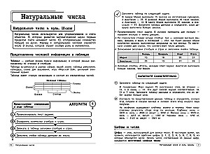 Математика. 5-6 классы
