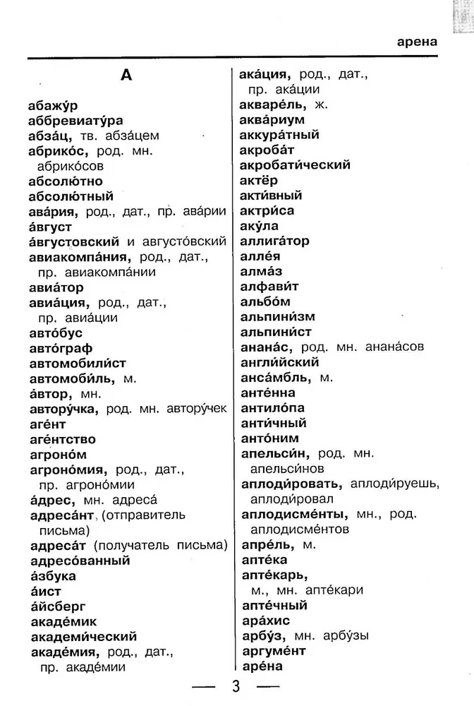 Орфографический словарь. 1-4 классы