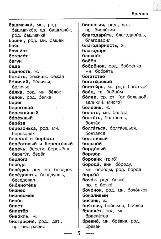 Орфографический словарь. 1-4 классы