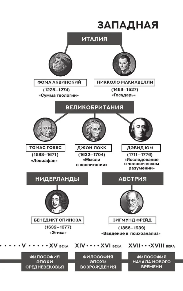 Учение о цвете