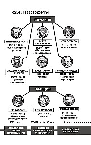 Учение о цвете