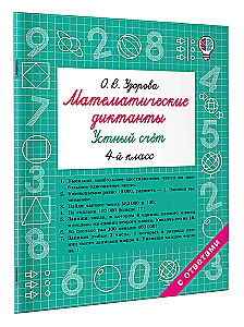 Matemātiskie diktāti. Mutiskā skaitīšana. 4. klase