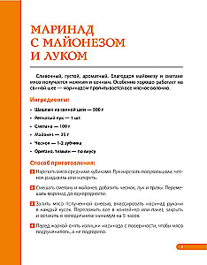 Шашлык. Лучшие рецепты маринада