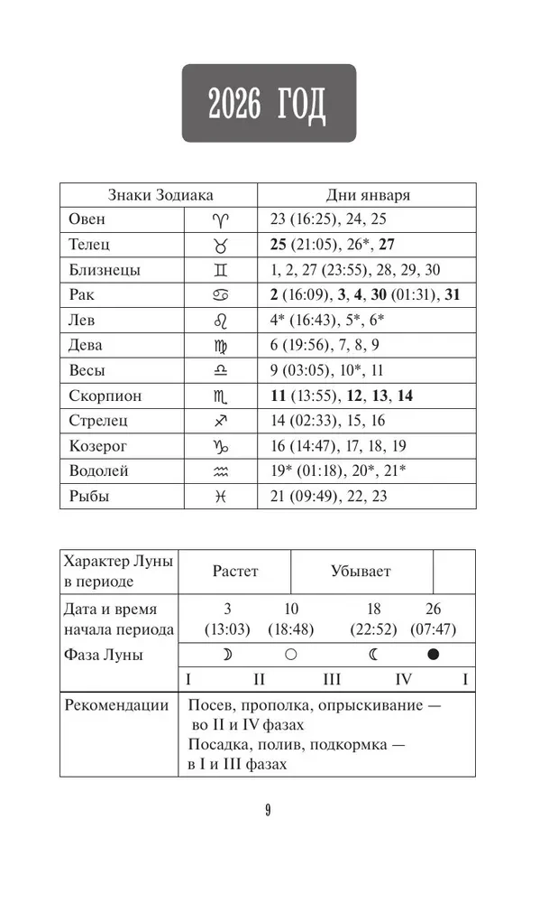 Лунный посевной календарь садовода и огородника на 2026-2035 гг. с древнеславянскими оберегами на урожай, здоровье и удачу