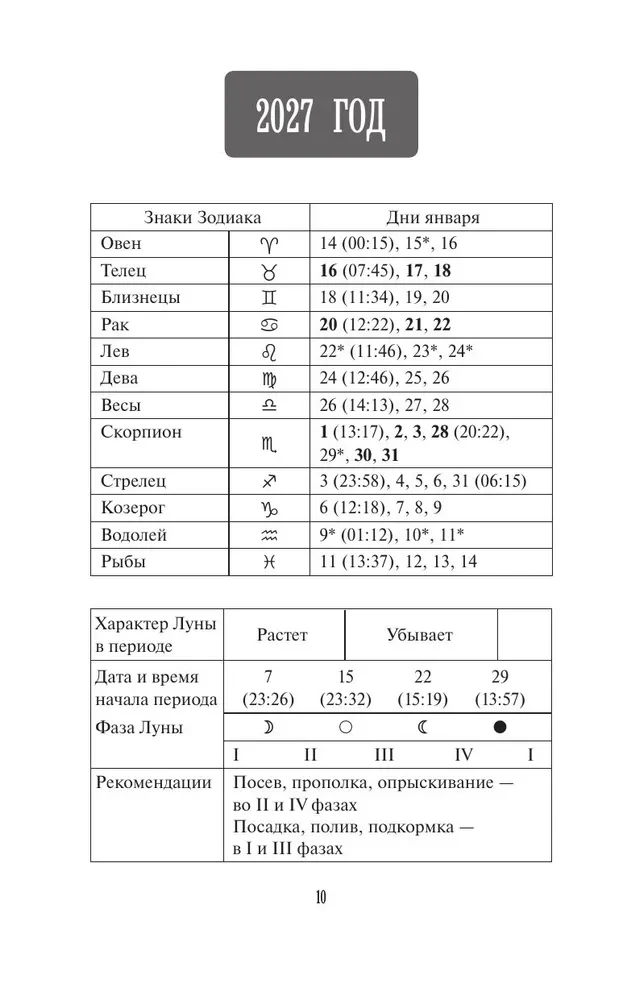 Лунный посевной календарь садовода и огородника на 2026-2035 гг. с древнеславянскими оберегами на урожай, здоровье и удачу