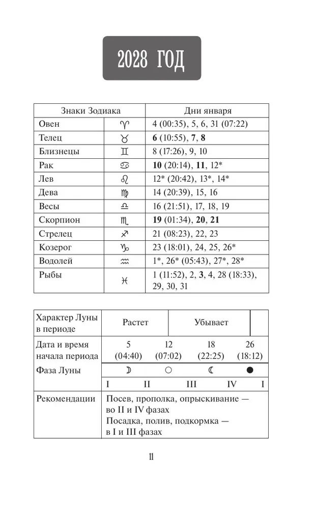 Лунный посевной календарь садовода и огородника на 2026-2035 гг. с древнеславянскими оберегами на урожай, здоровье и удачу