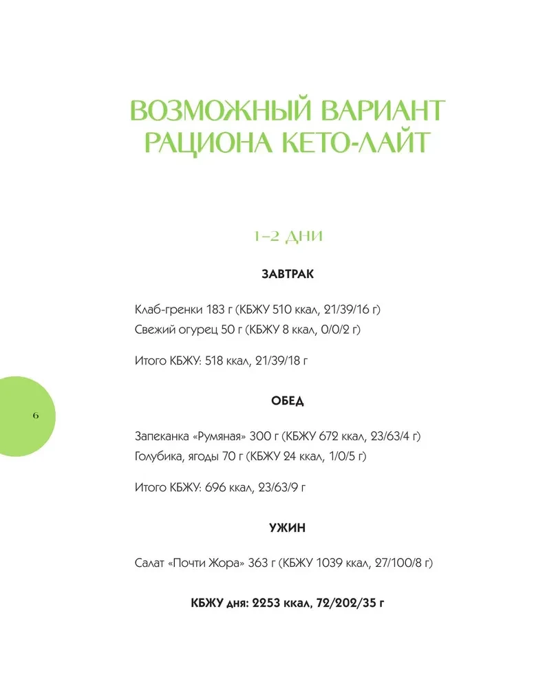 Keto-light veselīgai svara zaudēšanai. Garšīgas receptes katrai dienai