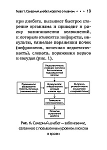 Diabēts. Kabatas rokasgrāmata