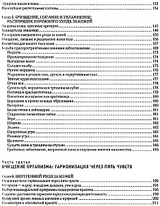 Absolūtā skaistums. Spīdīga āda un iekšējā harmonija. Senās ajūrvēdas noslēpumi