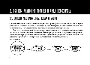 Манга. Разработка героя. Голова, лицо, эмоции, возраст персонажа. Tutorial + Sketchbook