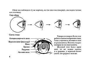 Манга. Разработка героя. Голова, лицо, эмоции, возраст персонажа. Tutorial + Sketchbook
