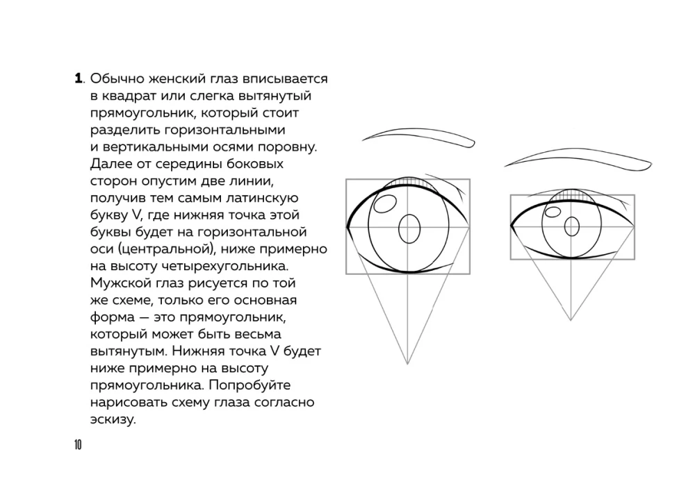 Манга. Разработка героя. Голова, лицо, эмоции, возраст персонажа. Tutorial + Sketchbook