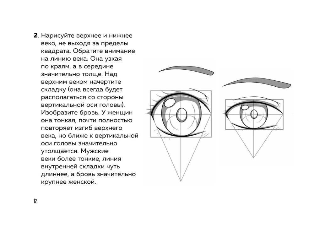 Манга. Разработка героя. Голова, лицо, эмоции, возраст персонажа. Tutorial + Sketchbook