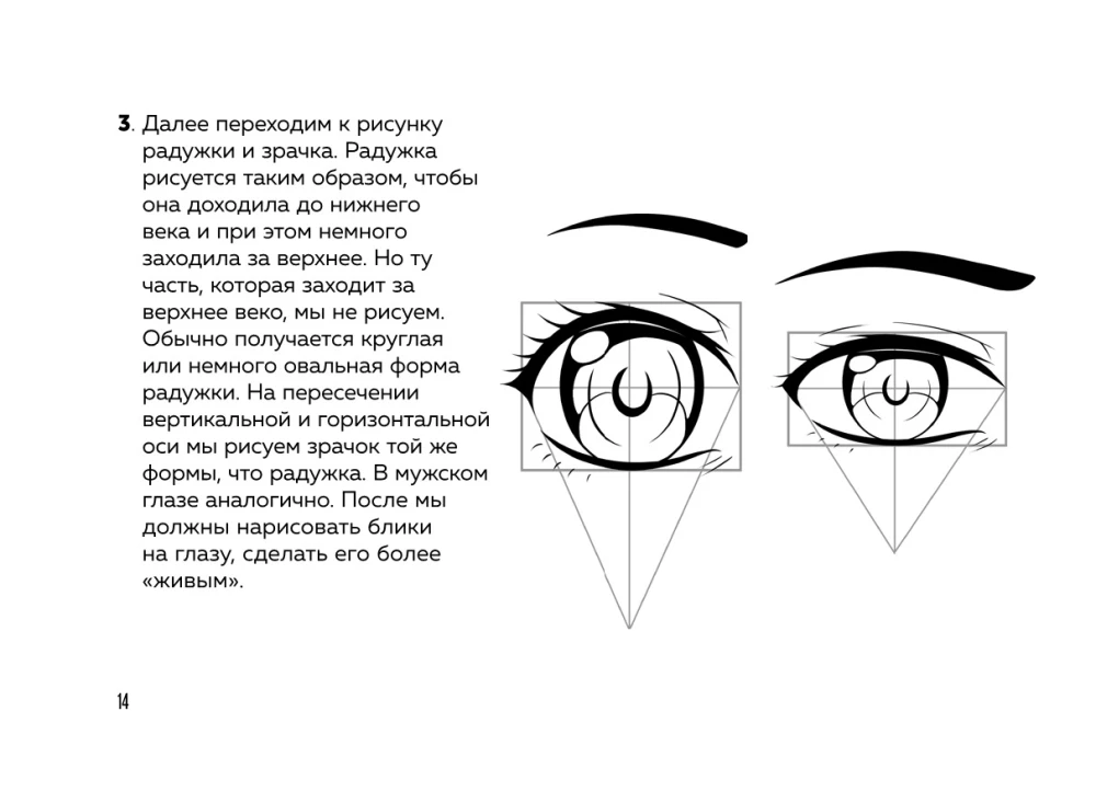 Манга. Разработка героя. Голова, лицо, эмоции, возраст персонажа. Tutorial + Sketchbook