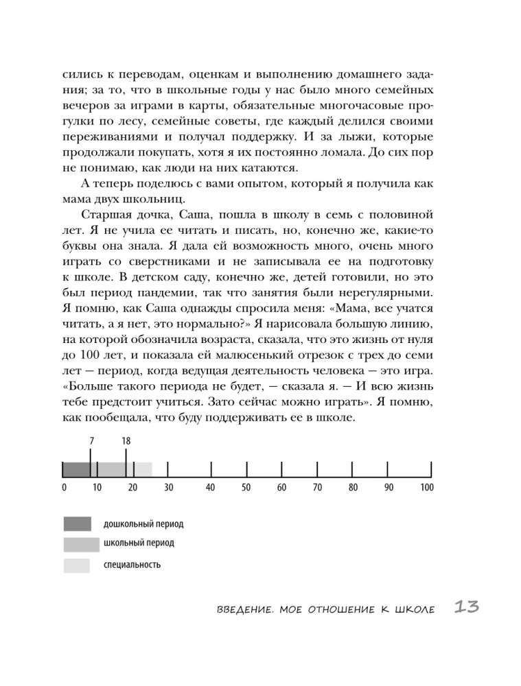 Начальная школа. Как подготовить себя и юного школьника к новому этапу в вашей жизни