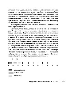 Начальная школа. Как подготовить себя и юного школьника к новому этапу в вашей жизни