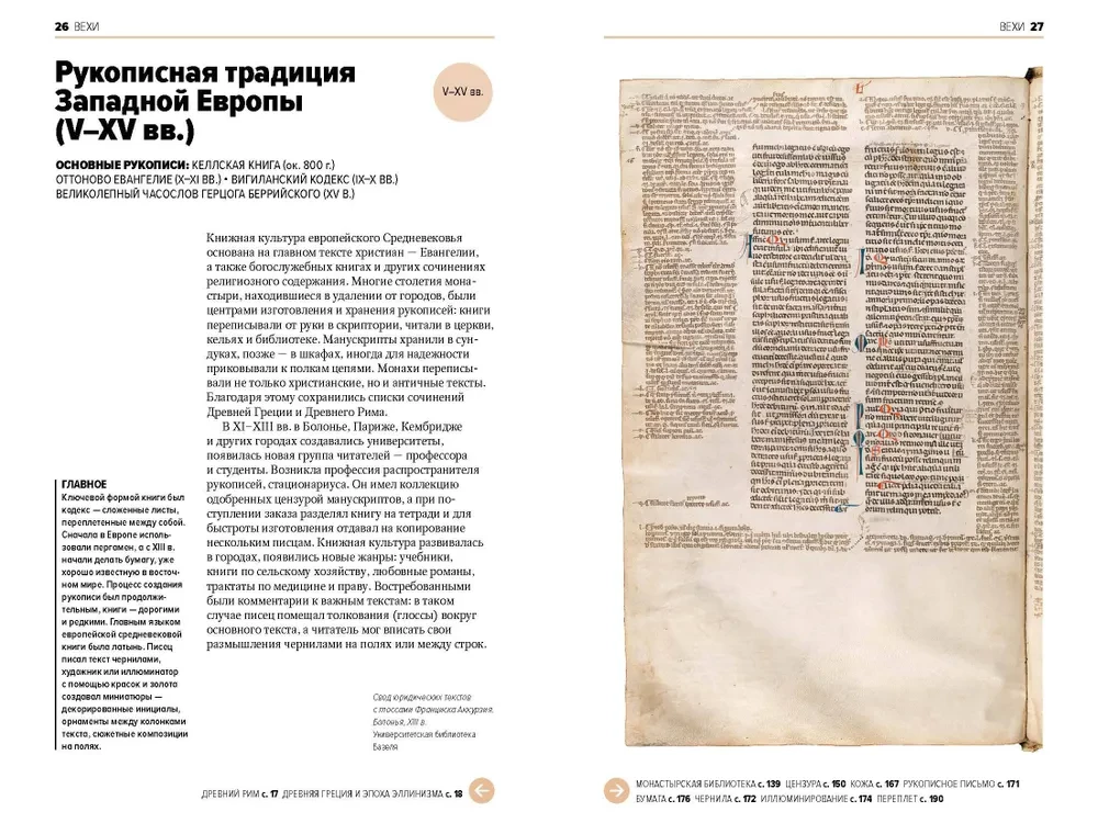 Galvenais grāmatniecības vēsturē. Grāmatas un to radītāji, artefakti un materiāli