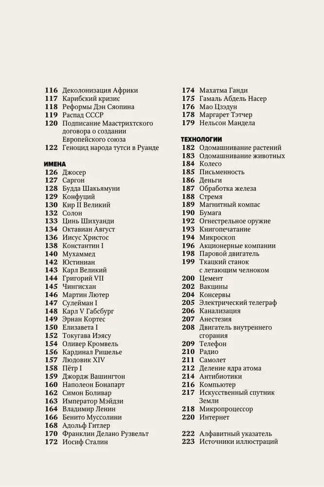 Главное в мировой истории. Эпохи, события, ключевые имена, изобретения