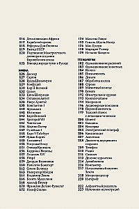 Главное в мировой истории. Эпохи, события, ключевые имена, изобретения
