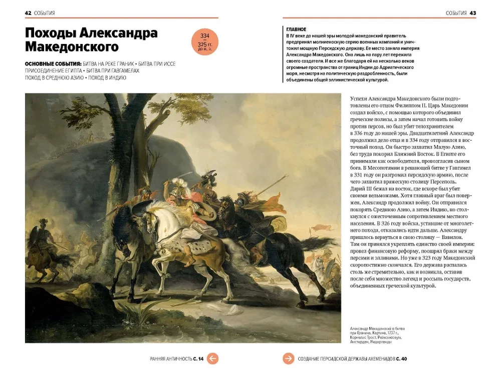 Главное в мировой истории. Эпохи, события, ключевые имена, изобретения