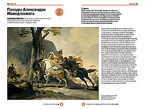 Главное в мировой истории. Эпохи, события, ключевые имена, изобретения