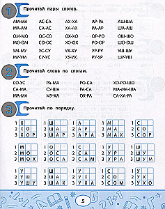 Skaņu tabulas lasīšanas prasmju automatizēšanai
