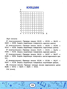 Ģeometriskie diktāti. Zīmējumi pēc koordinātēm