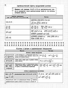 Algebrā: 7-11. klase