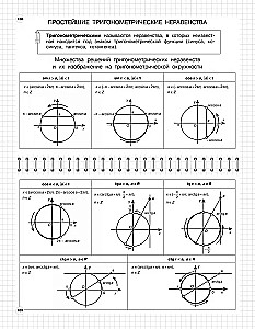 Algebrā: 7-11. klase