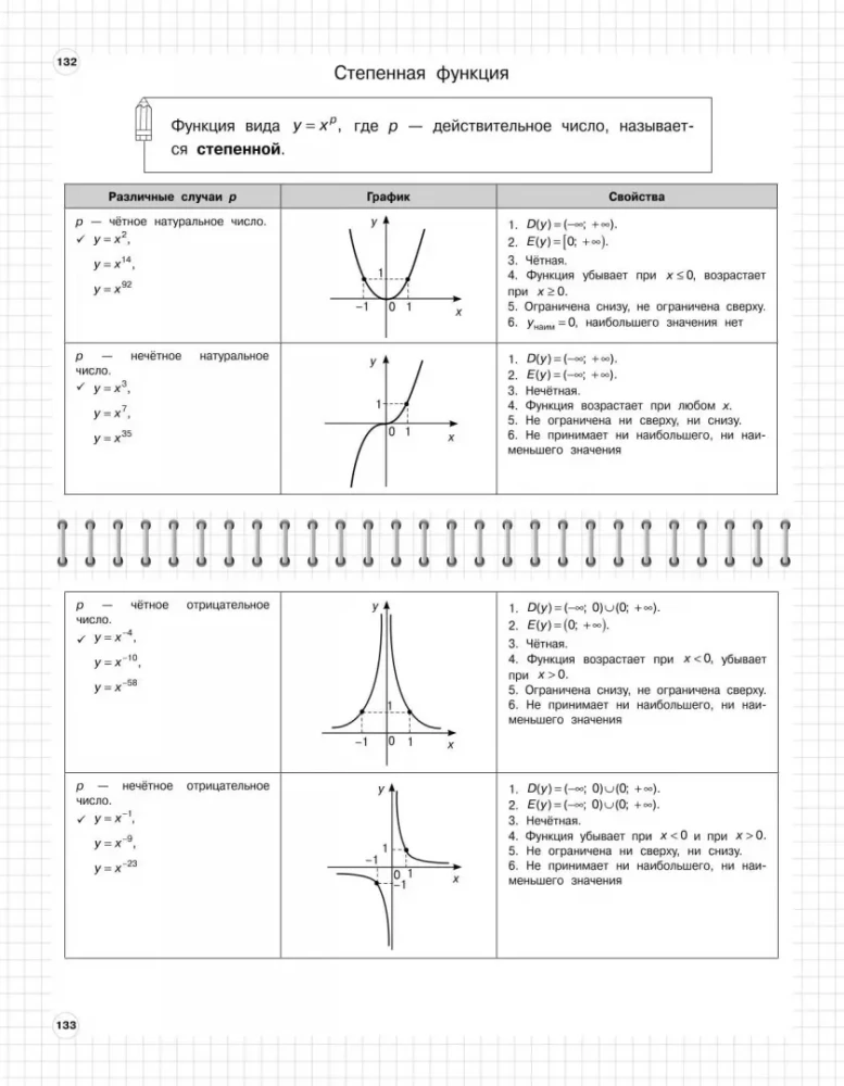 Algebrā: 7-11. klase