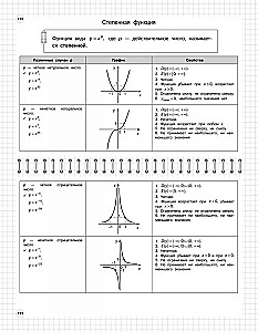 Algebrā: 7-11. klase