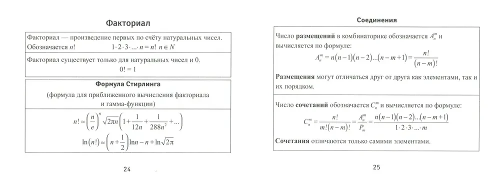 Algebras formulas