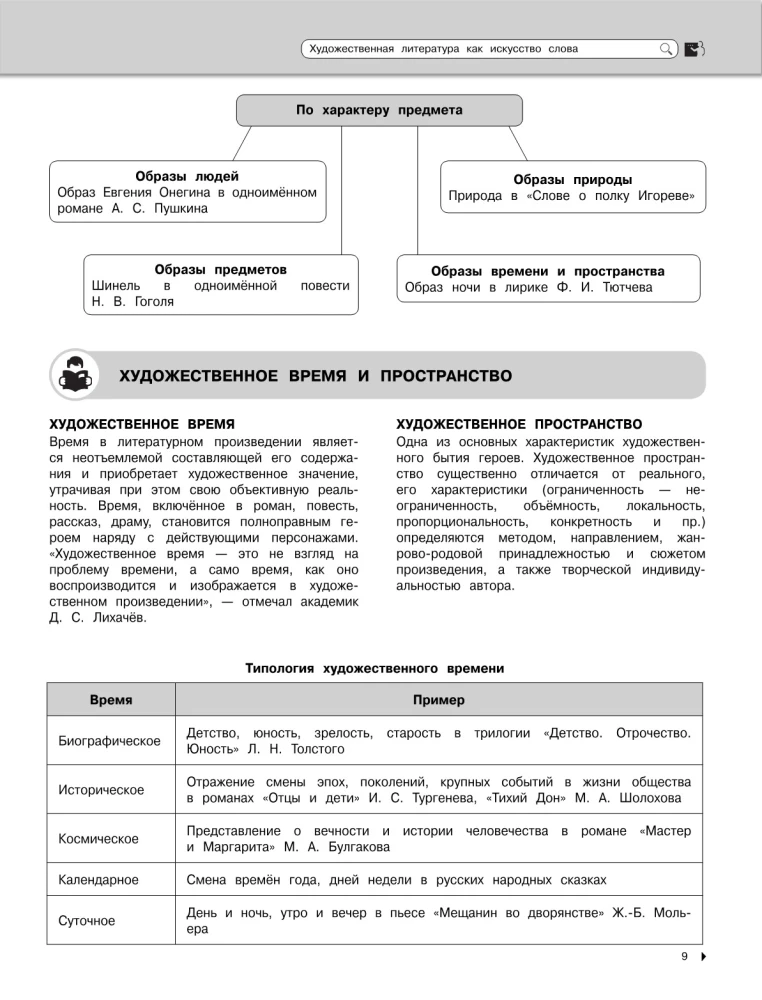 Литература