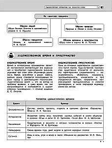 Литература