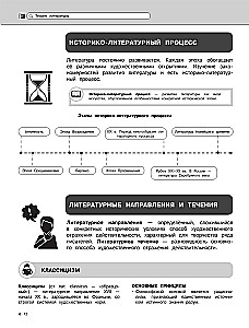 Литература