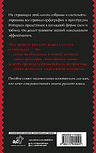 Все правила русского языка в схемах и таблицах