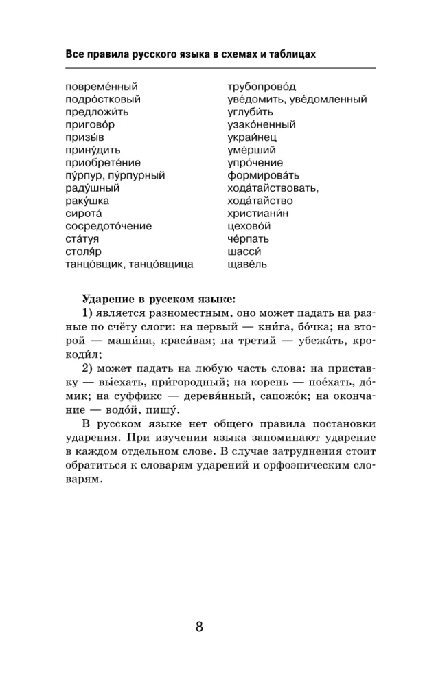 Все правила русского языка в схемах и таблицах