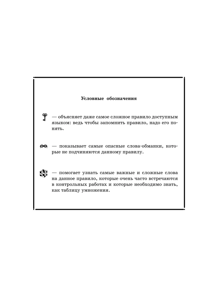 Все основные правила русского языка. 1 класс