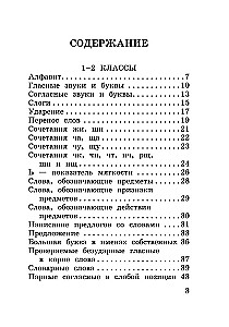 Все основные правила русского языка за 15 минут в день