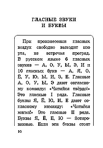 Все основные правила русского языка за 15 минут в день