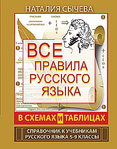 Все правила русского языка в схемах и таблицах. 5 - 9 классы