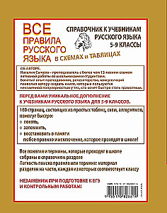 Все правила русского языка в схемах и таблицах. 5 - 9 классы